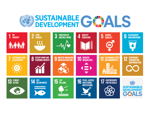 SDGs
